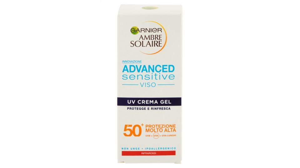 Garnier Ambre Solaire Crema Viso Gel UV Protettiva e Idratante, per pelli chiare, IP50+