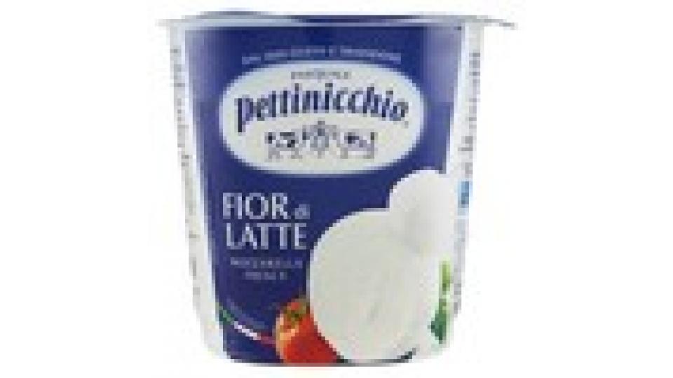 Pettinicchio Fior di Latte Mozzarella Fresca