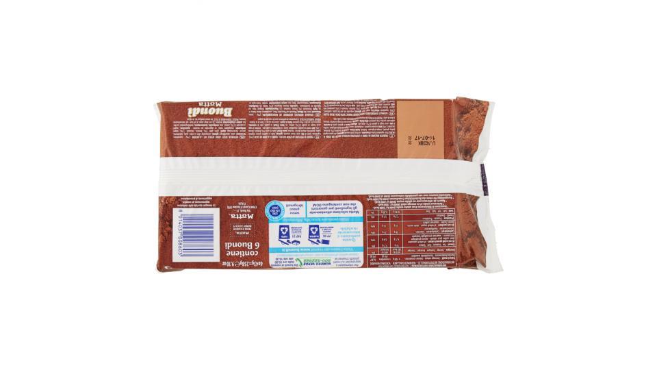 Motta Buondì Cacao