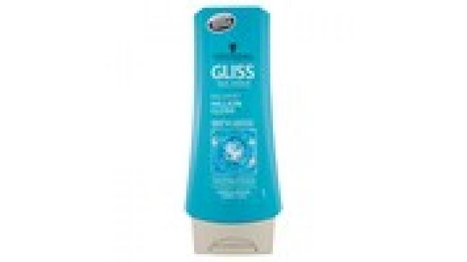 Gliss Hair repair Million gloss balsamo