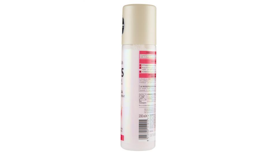 Gliss Hair Repair Seta Fluid Express-Repair-Spray