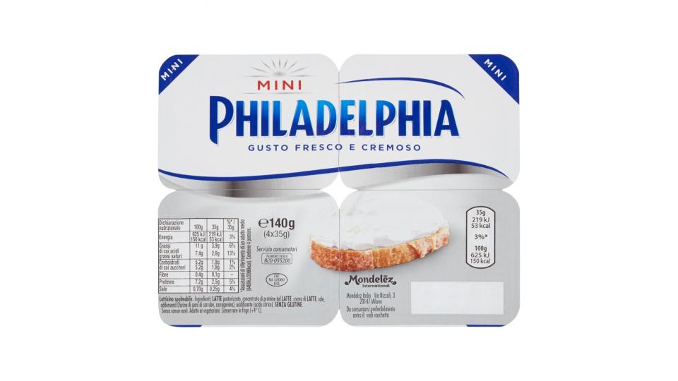 Philadelphia Mini