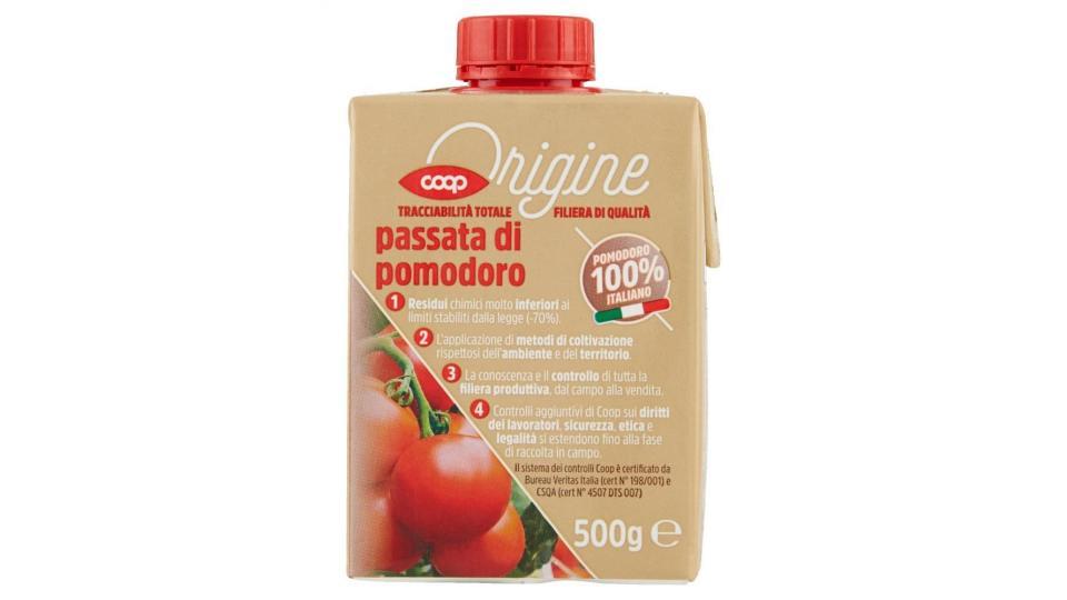 Passata Di Pomodoro