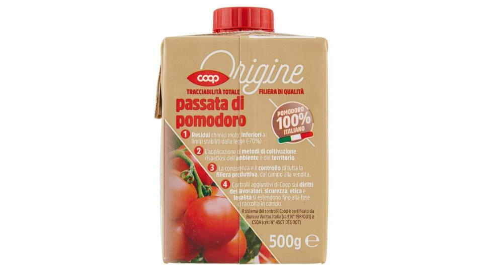 Passata Di Pomodoro