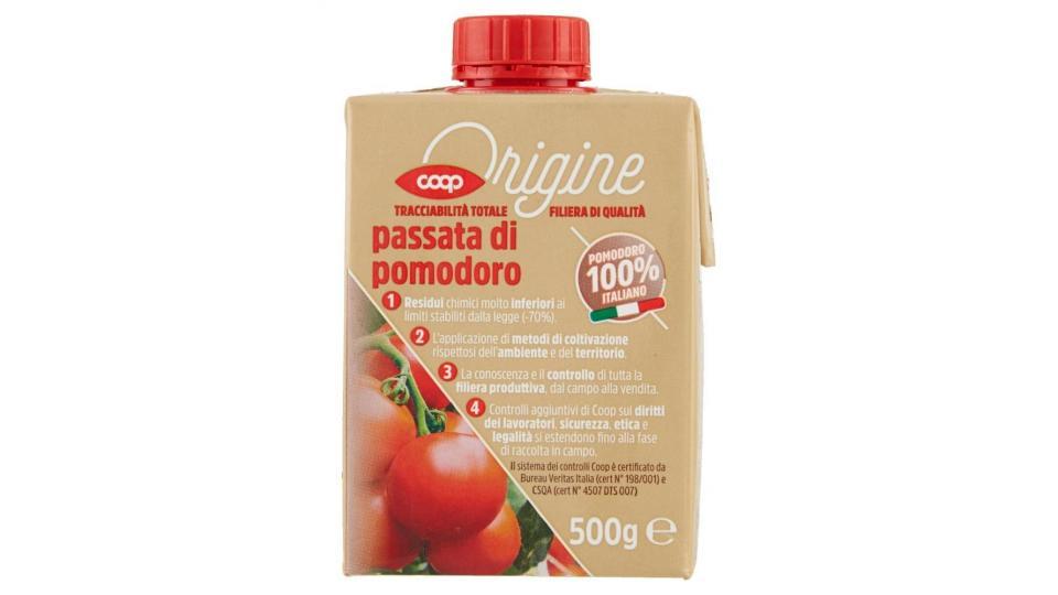 Passata Di Pomodoro