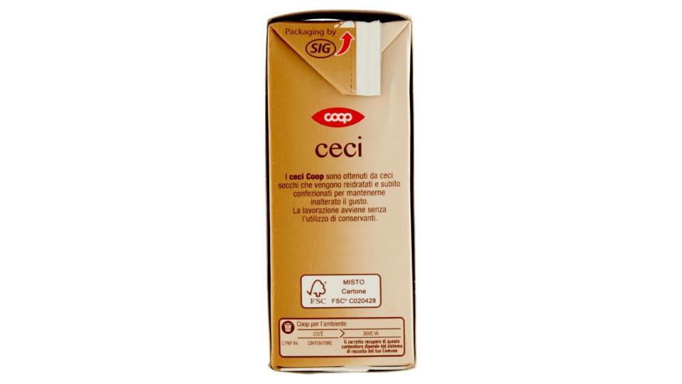 Ceci