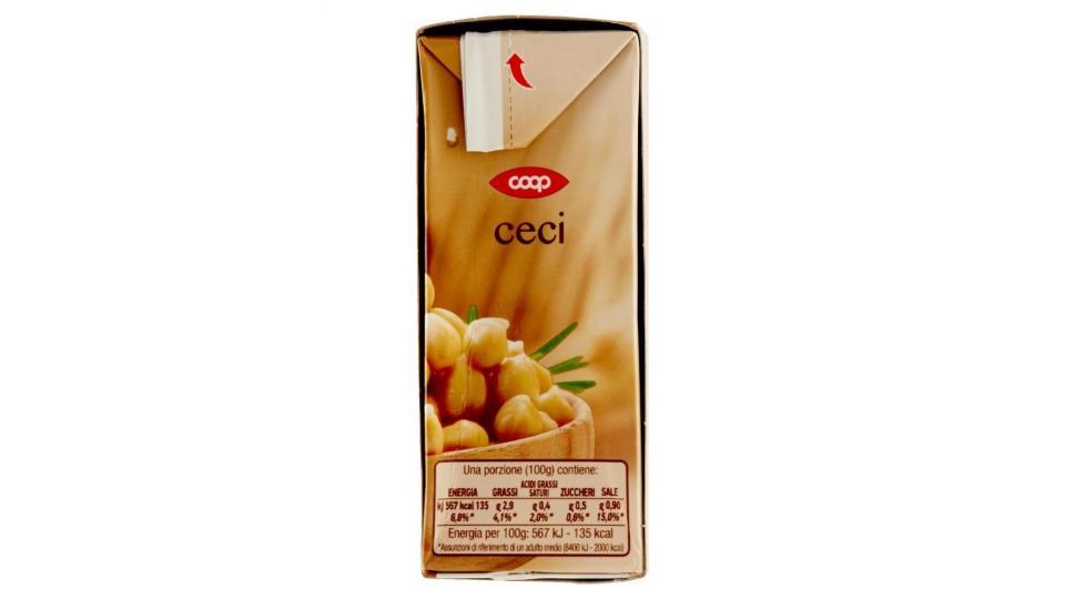 Ceci