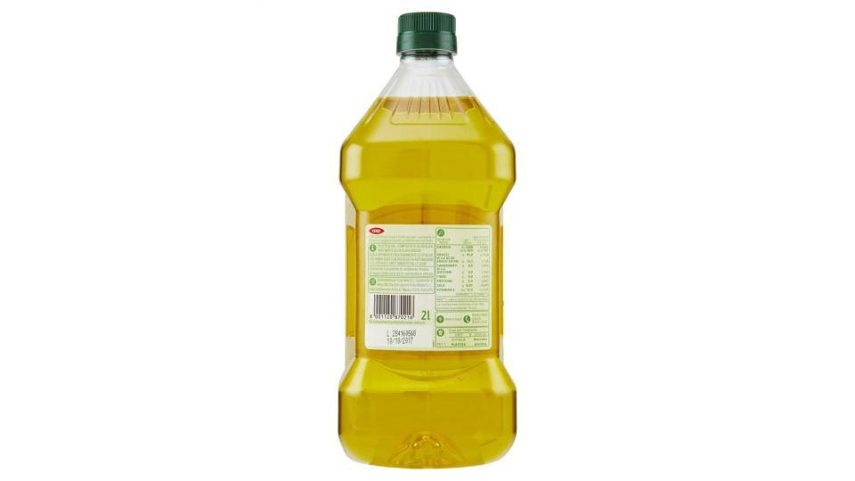 Olio Di Oliva