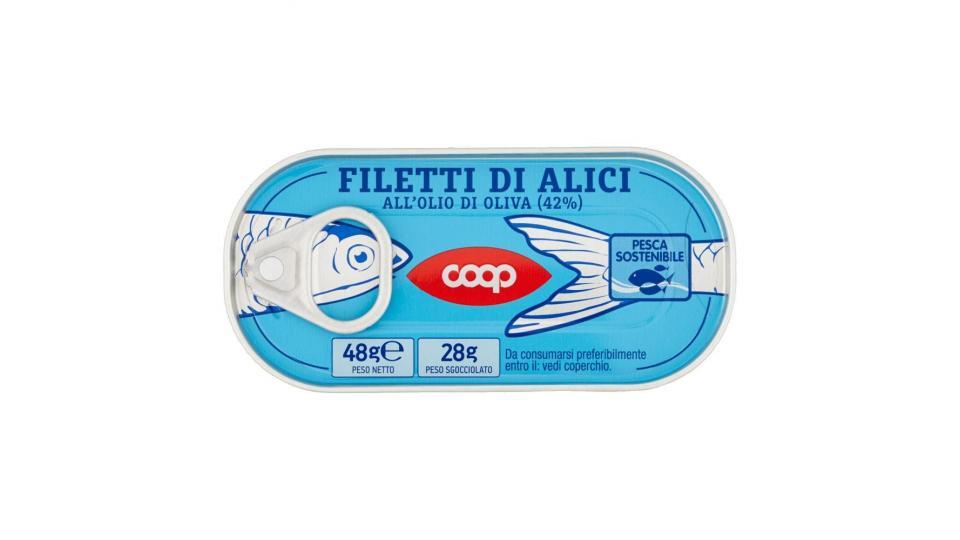 Filetti Di Alici All'olio Di Oliva (42%)