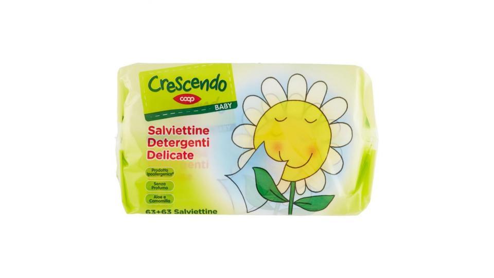 Baby Salviettine Detergenti Delicate 63+63 Pz