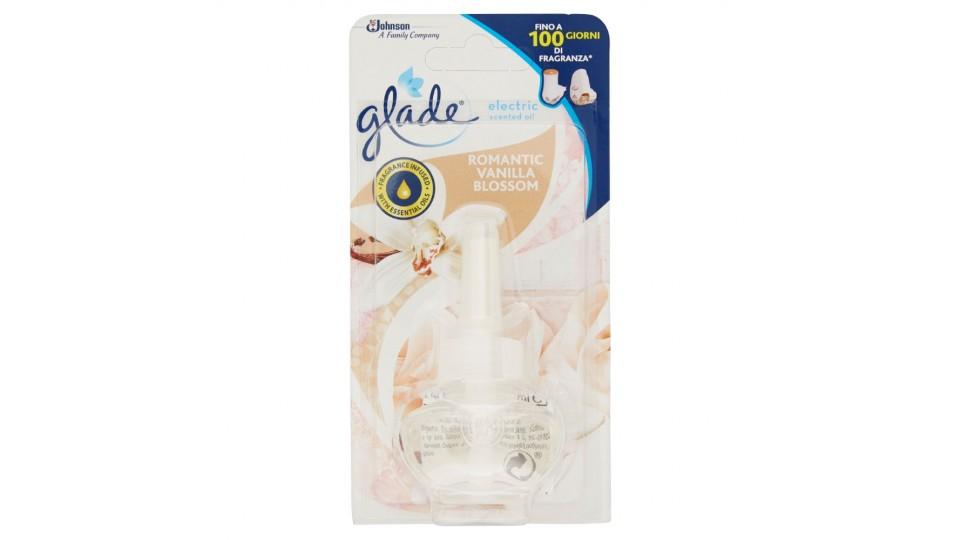 Glade, Electric scented oil Romantic Vanilla Blossom ricarica