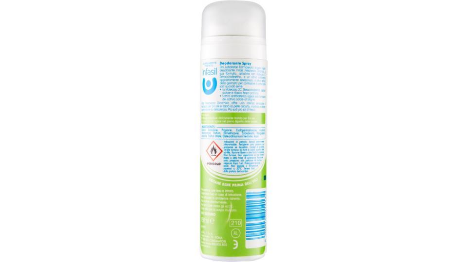 Infasil, Freschezza Dinamica deodorante spray