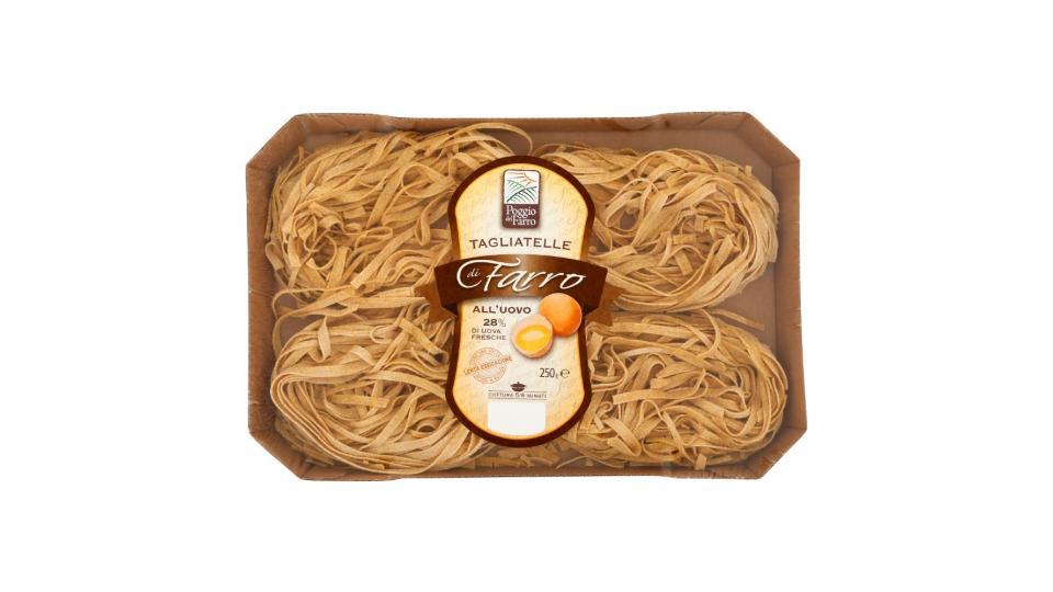 Poggio del Farro, Tagliatelle di farro all'uovo