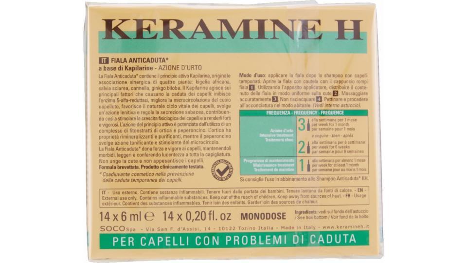 Keramine H, Anticaduta a base di Kapilarine fiale