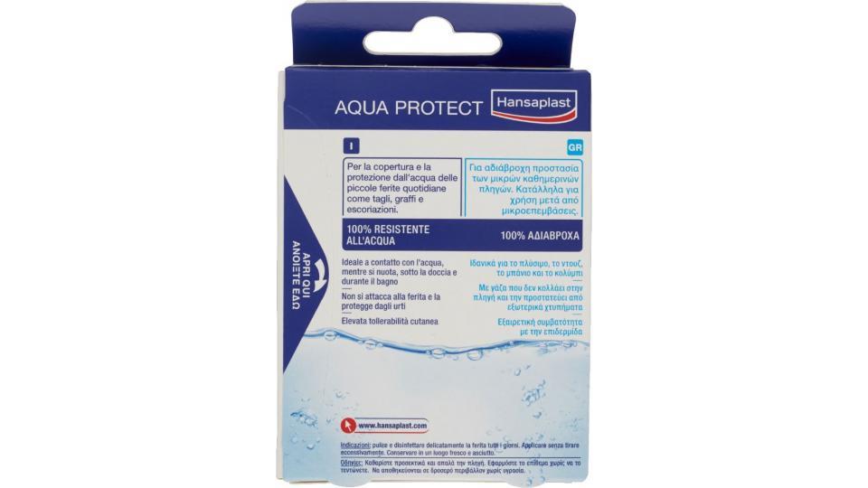 Hansaplast, Aqua protect strips