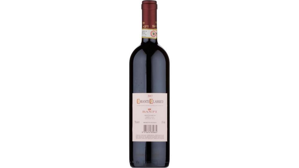 Banfi, Chianti Classico DOCG