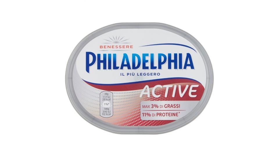 Philadelphia Active