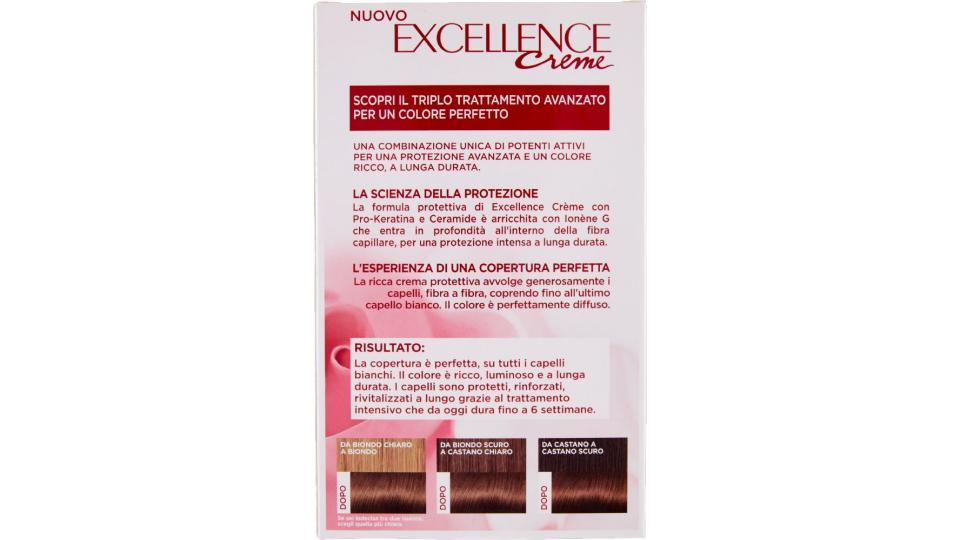 L'Oréal Paris, Excellence colorazione permanente