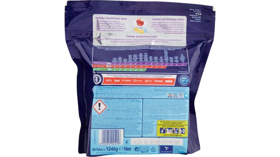 Finish, Powerball Quantum Max al limone