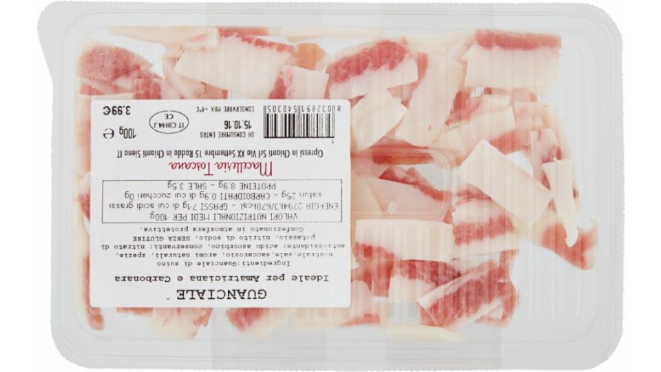 Guanciale