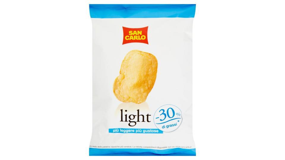San Carlo light