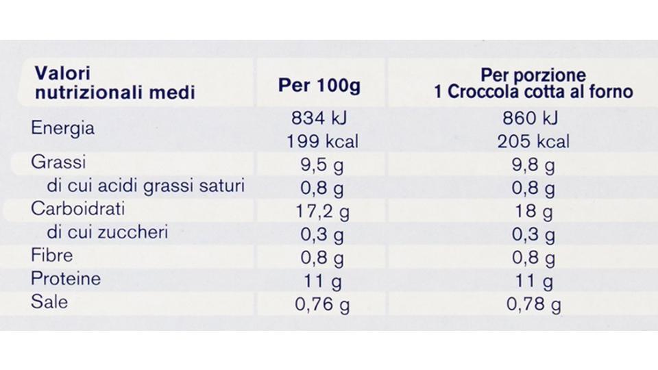 Findus - Croccole