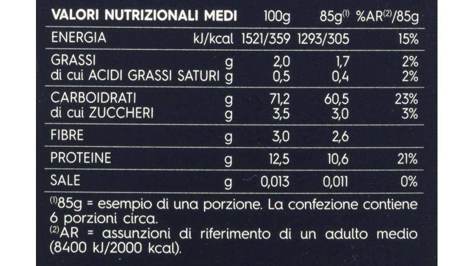 Barilla Specialità Gnocchetti