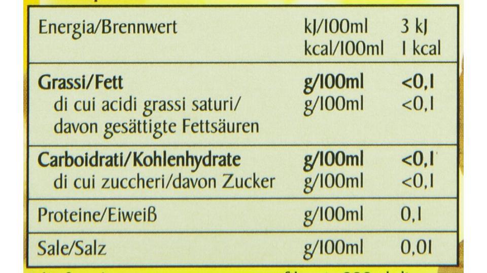 Pompadour Infuso Zenzero/Limone - 20 Filtri da 1,8 gr [36 gr]