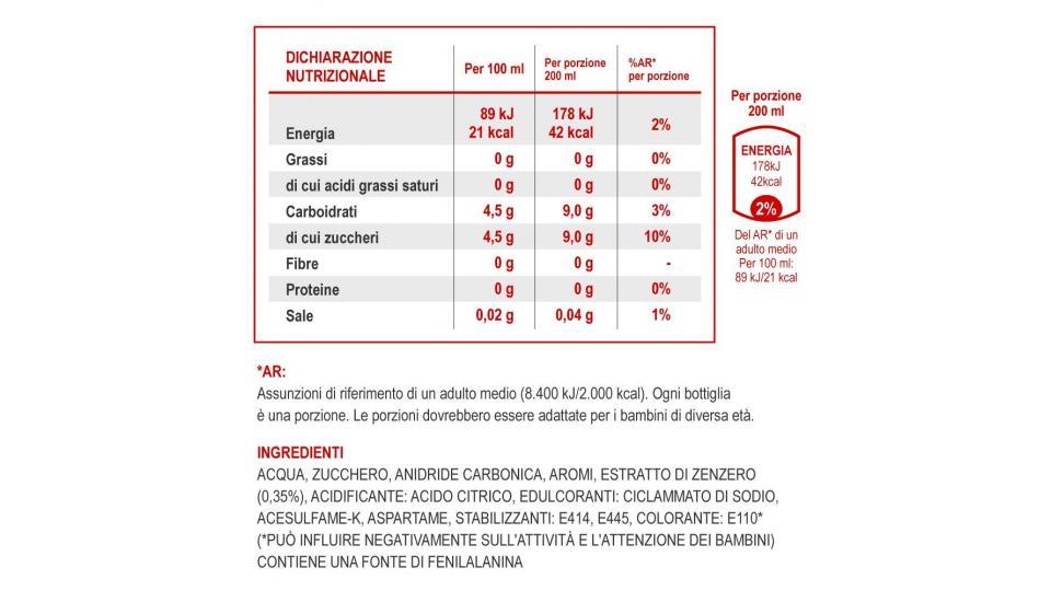 SANBITTÈR Emozioni di Zenzero, Aperitivo Analcolico