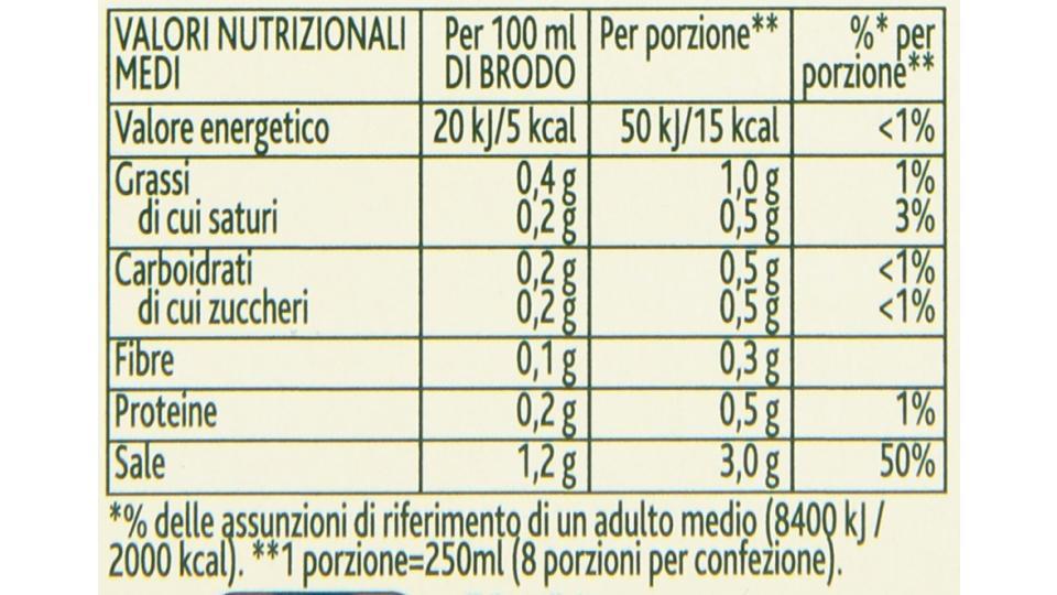 Knorr - Cuore Di Brodo, Manzo, Gia' Pronto, Da Diluire - 112 G