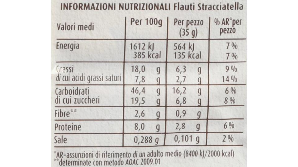 Barilla Flauti Stracciatella-280 gr