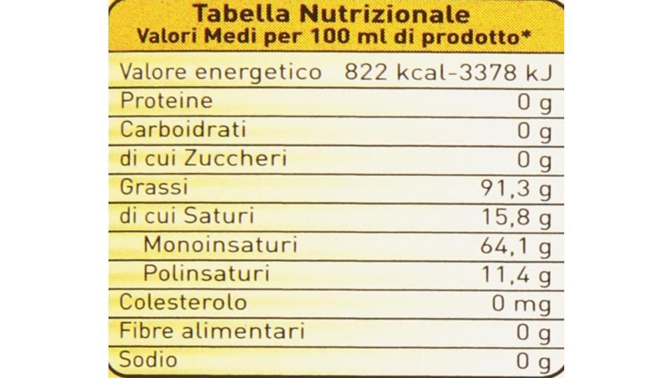 Bertolli - Olio di Oliva