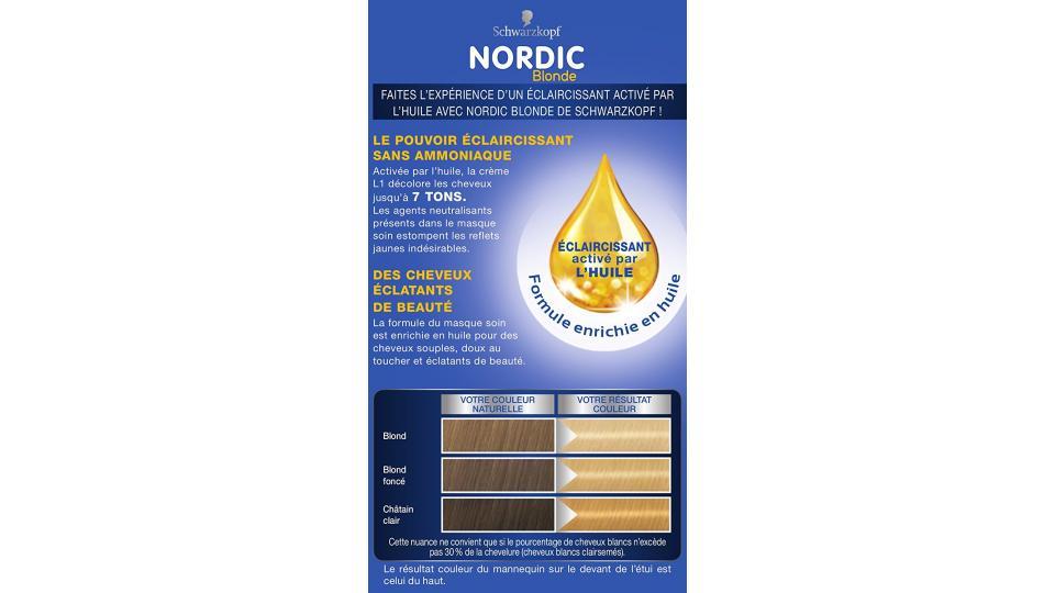 Testa Nera - Nordic Blonde L1 Schiar.Int.Ultra