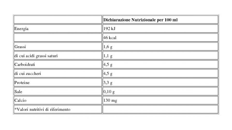 Latte di Capra Parzialmente Scremato 100% Sardo Uht a Lunga Conservazione