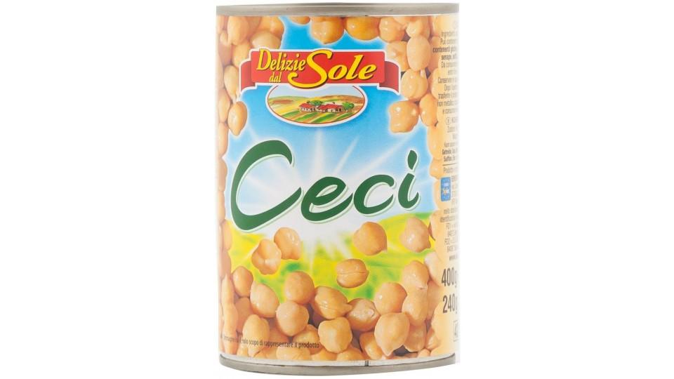 Ceci