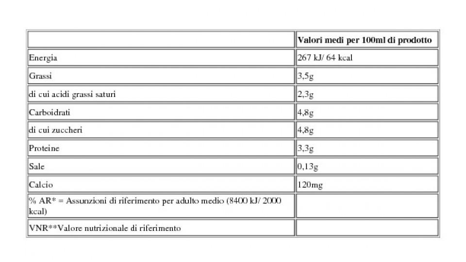 Latte Intero Uht a Lunga Conservazione