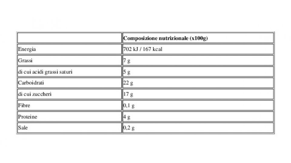 Crema Catalana  + Bustine 2 x 3 g