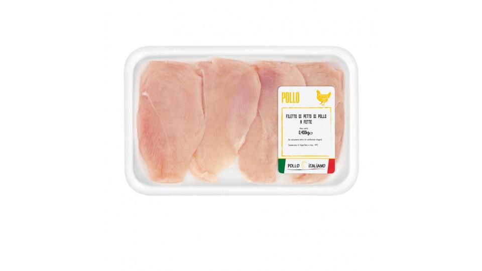 Filetto di Petto di Pollo a Fette