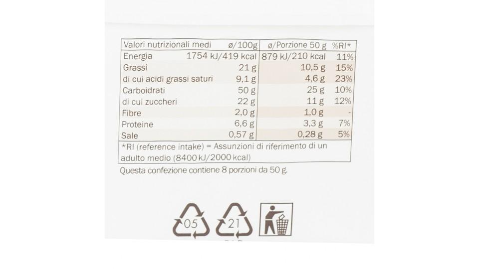 Fagottini al Cioccolato