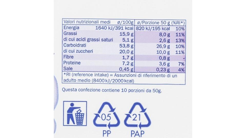 Croissant al Cacao 25% di Farcitura