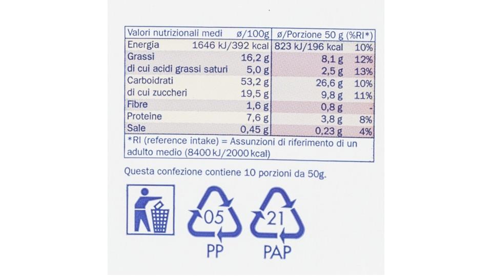 Croissant alla Crema 25% di Farcitura