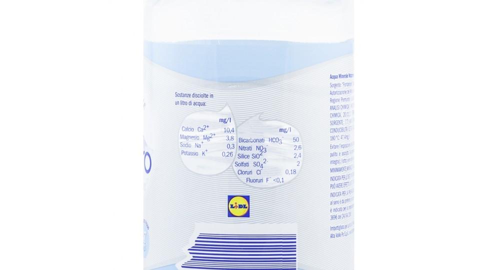 Acqua Minimamente Mineralizzata