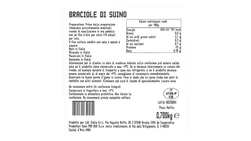 Braciole di Suino