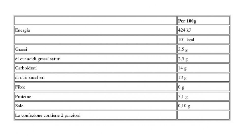 Yogurt Intero agli Agrumi Biologico