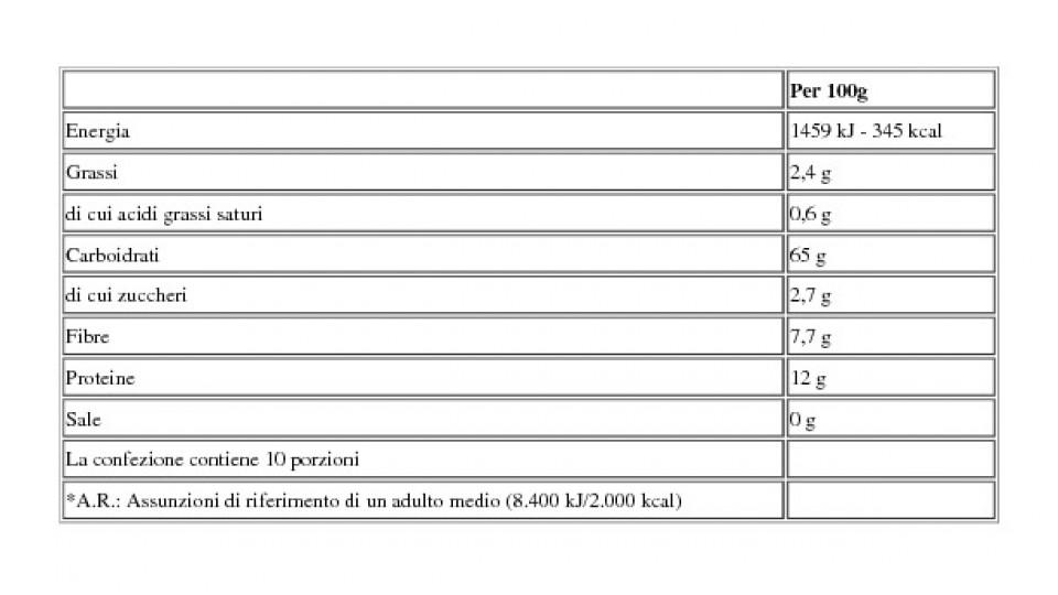 Bio Cous Cous di 4 Cereali