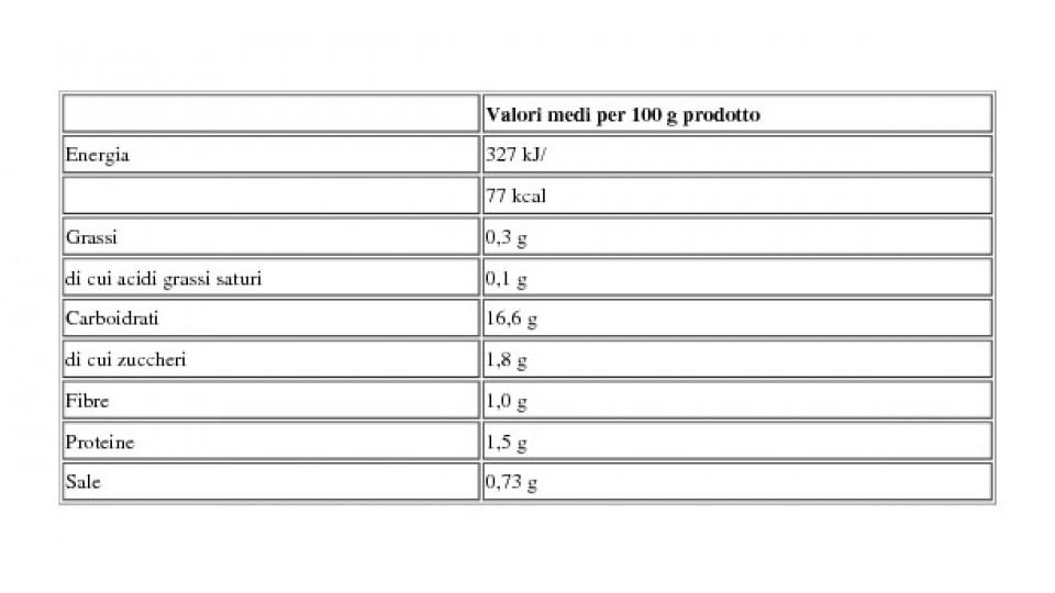 Bio Purè Biologico di Patate