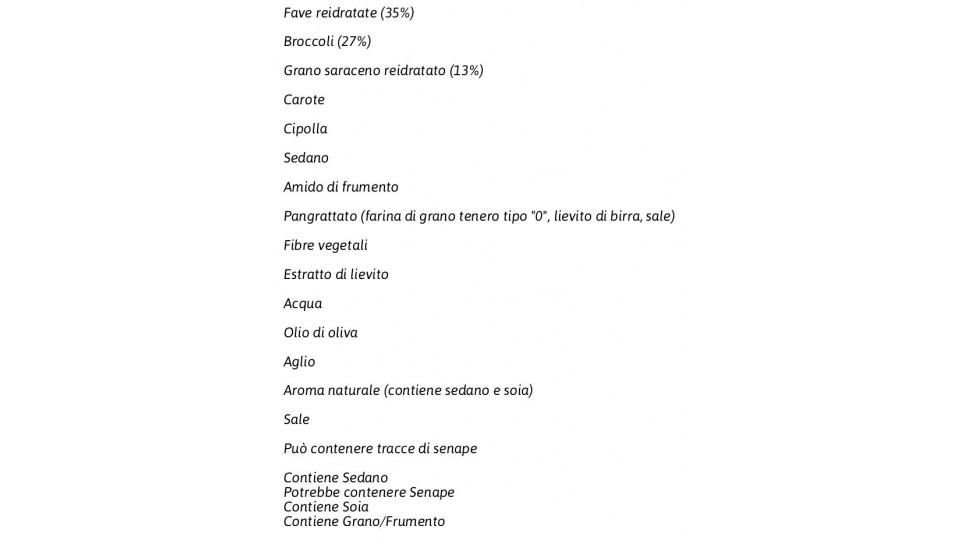 0,5% di Grassi Mini Burger Vegetali Fave, Broccoli, Grano Saraceno Surgelati