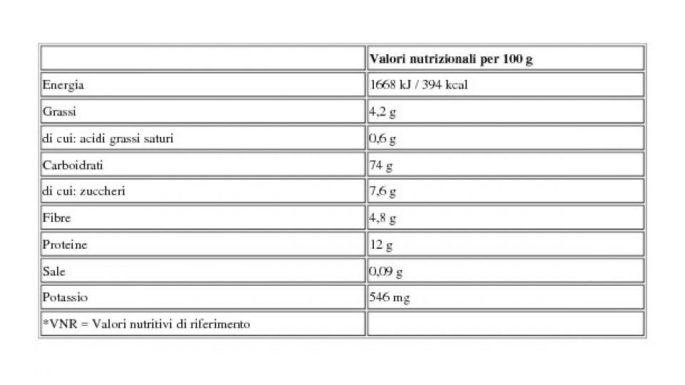 Lefreschebiscottate Bassissimo Contenuto di Sale