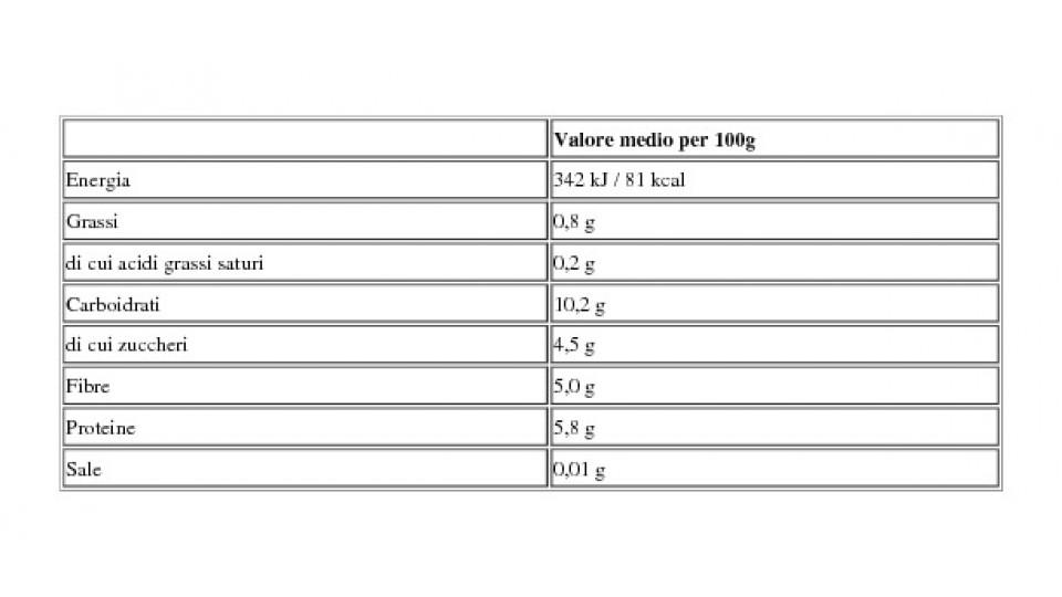 Piselli Finissimi Bio