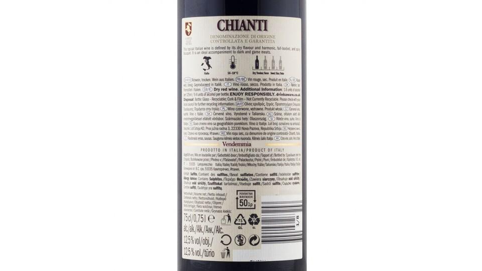 Chianti Docg